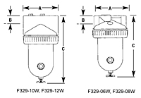 High Flow Particulate Filters (F329 06) 2