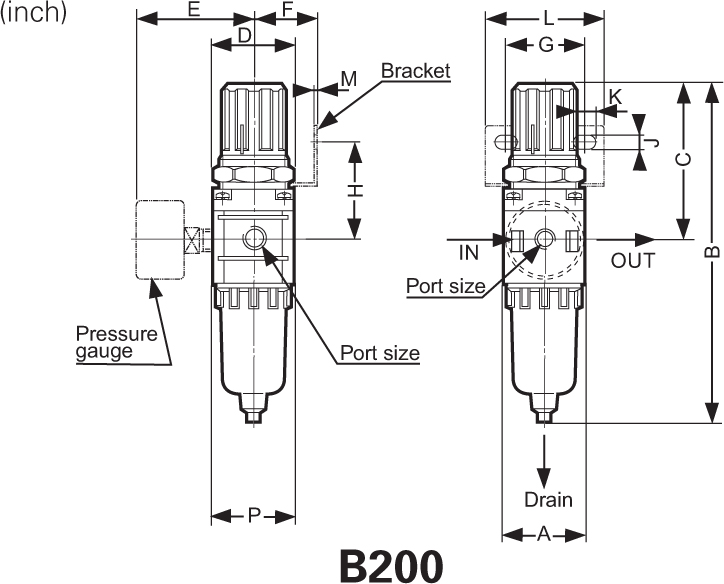 B200 Series Modular Air Filter Pressure Regulators On M & M Rogness ...